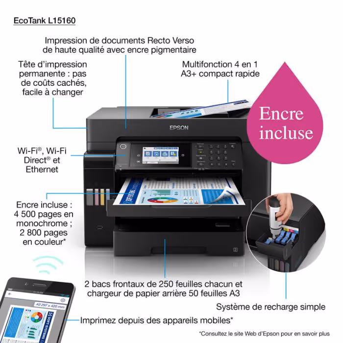 Imprimante Epson Jet d'Encre L15160 (4en1) Couleur A3 - Wifi 6