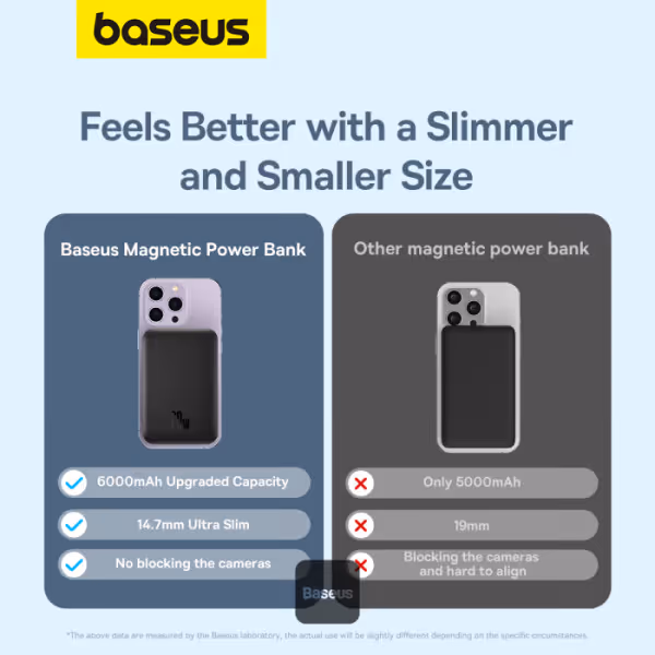 Power Bank Baseus Mini Air 6000mAh Batterie externe sans fil magnétique 15W avec port PD 20W Type-C - Noir 5